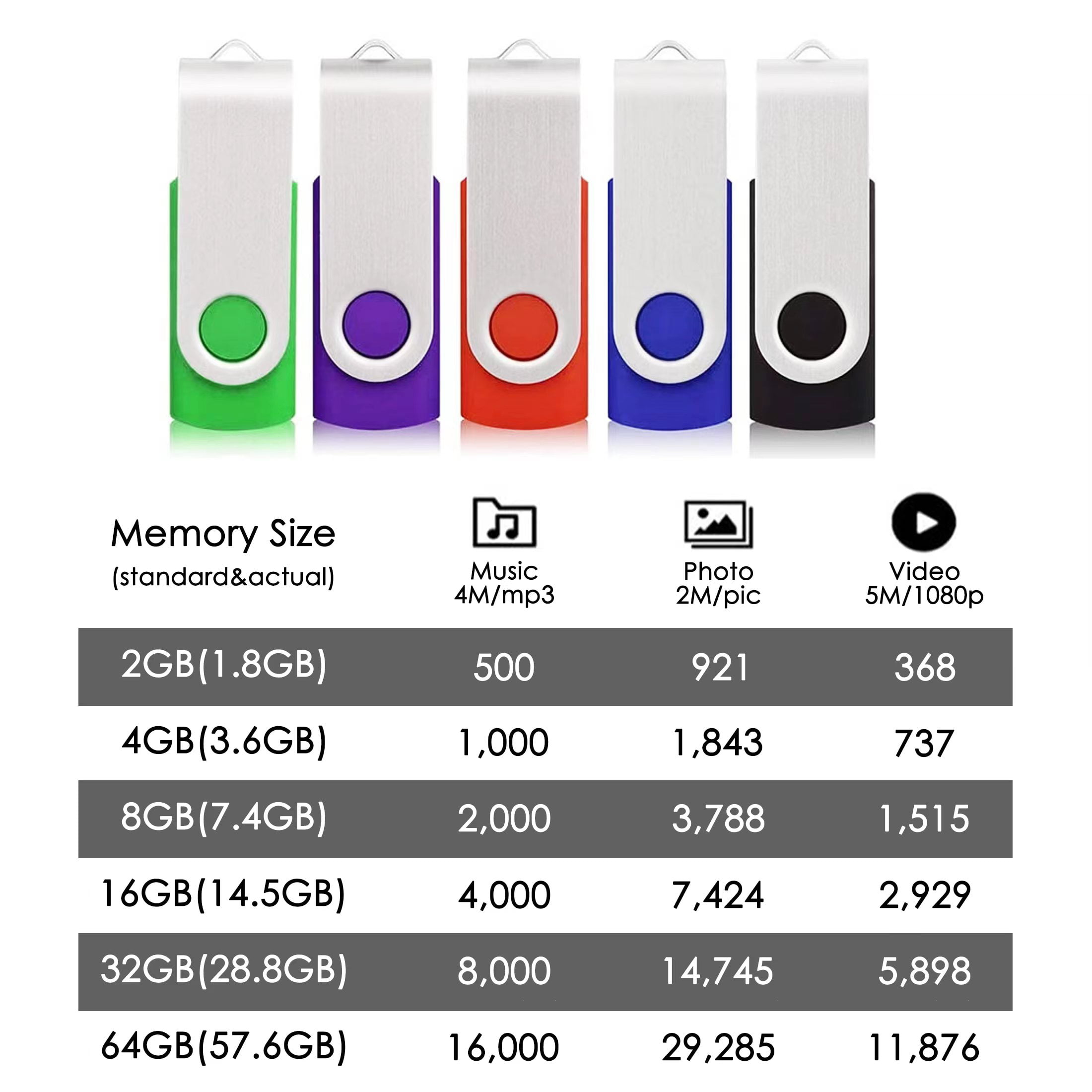 hard_drive_capacity-2gb-06
